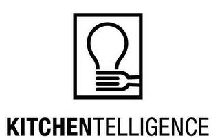 KITCHENTELLIGENCE trademark