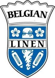 BELGIAN LINEN trademark