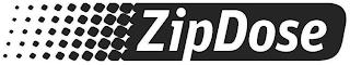 ZIPDOSE trademark