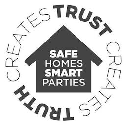 SAFE HOMES SMART PARTIES TRUTH CREATES TRUST CREATES trademark