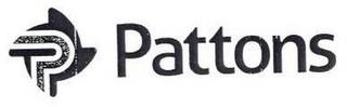 PATTONS trademark