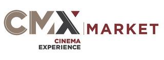 CMX MARKET CINEMA EXPERIENCE trademark