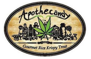 APOTHECANDY GOURMET RICE KRISPY TREAT trademark