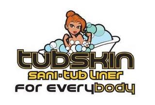 TUBSKIN SANI-TUB LINER FOR EVERYBODY trademark