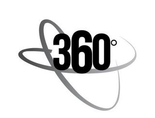 360 trademark