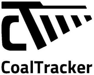 COALTRACKER trademark