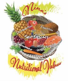 NINA'S NUTRITIONAL VALUES, COLLABORATION, EDUCATION, SELF-EFFICACY, EMPOWERMENT, HEALTHY COOKING trademark