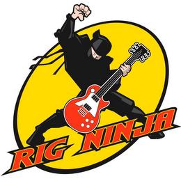 RIG NINJA trademark