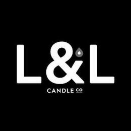 L & L CANDLE CO trademark