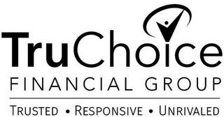 TRUCHOICE FINANCIAL GROUP TRUSTED ·RESPONSIVE ·UNRIVALED trademark