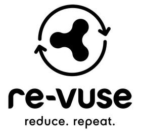 RE-VUSE REDUCE. REPEAT. trademark