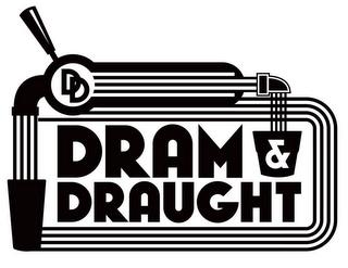 DD DRAM & DRAUGHT trademark