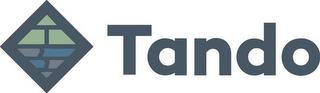 TANDO trademark