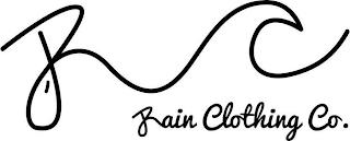 RC RAIN CLOTHING CO. trademark