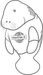 MANNIE-T trademark