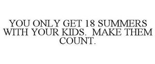 YOU ONLY GET 18 SUMMERS WITH YOUR KIDS. MAKE THEM COUNT. trademark