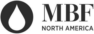 MBF NORTH AMERICA trademark