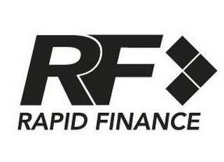 RF RAPID FINANCE trademark