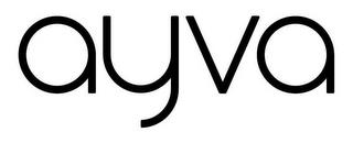 AYVA trademark