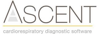 ASCENT CARDIORESPIRATORY DIAGNOSTIC SOFTWARE trademark