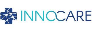 INNOCARE trademark