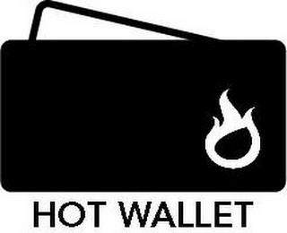 HOT WALLET trademark