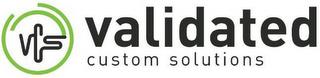 VCS VALIDATED CUSTOM SOLUTIONS trademark