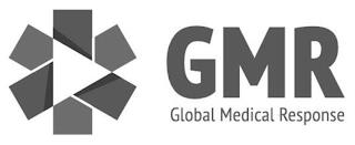 GMR GLOBAL MEDICAL RESPONSE trademark