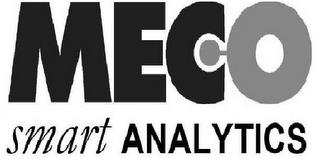 MECO SMART ANALYTICS trademark