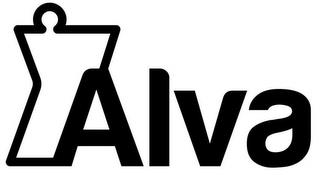 ALVA trademark