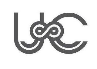 UC trademark