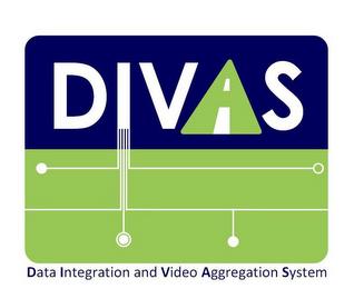 DIVAS DATA INTEGRATION AND VIDEO AGGREGATION SYSTEM trademark