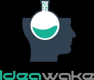 IDEAWAKE trademark