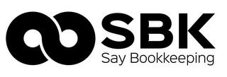 SBK SAY BOOKKEEPING trademark