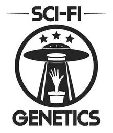 SCI-FI GENETICS trademark