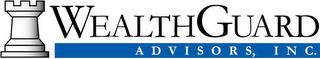 WEALTHGUARD ADVISORS, INC. trademark