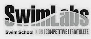 SWIM LABS SWIM SCHOOL KIDS | COMPETITIVE | TRIATHLETE trademark