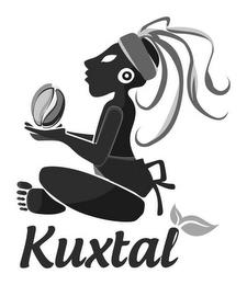 KUXTAL trademark