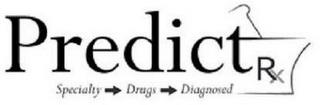 PREDICTRX SPECIALTY DRUGS DIAGNOSED trademark