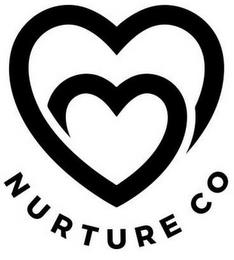 NURTURE CO trademark