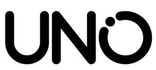 UNO trademark