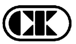 CK trademark