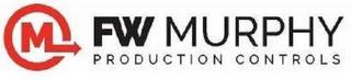 FW MURPHY PRODUCTION CONTROLS M trademark