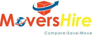 MOVERSHIRE COMPARE SAVE MOVE trademark