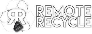 REMOTE RECYCLE trademark