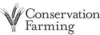 CONSERVATION FARMING trademark