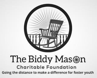 THE BIDDY MASON CHARITABLE FOUNDATION GOING THE DISTANCE TO MAKE A DIFFERENCE FOR FOSTER YOUTH trademark