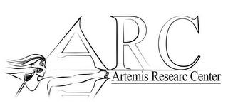 ARC ARTEMIS RESEARCH CENTER trademark