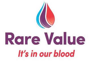 RARE VALUE IT'S IN OUR BLOOD trademark