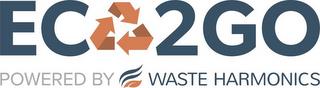 EC2GO POWERED BY WASTE HARMONICS trademark